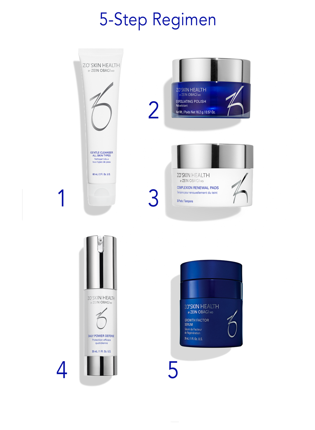 Zo Skin Health Anti-Aging Program