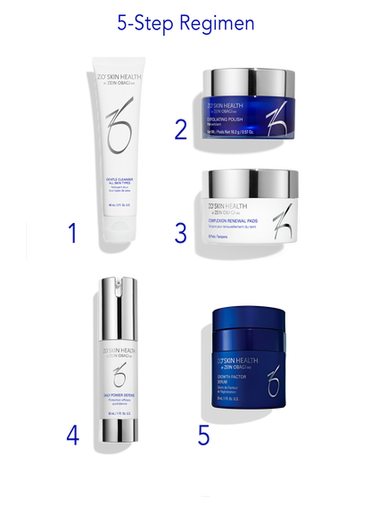 Zo Skin Health Anti-Aging Program