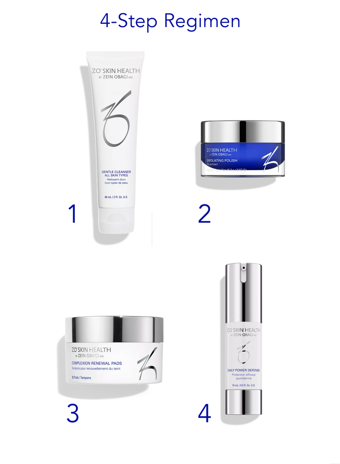 Zo Skin Health Daily GSR® + Skin Barrier Defense Program