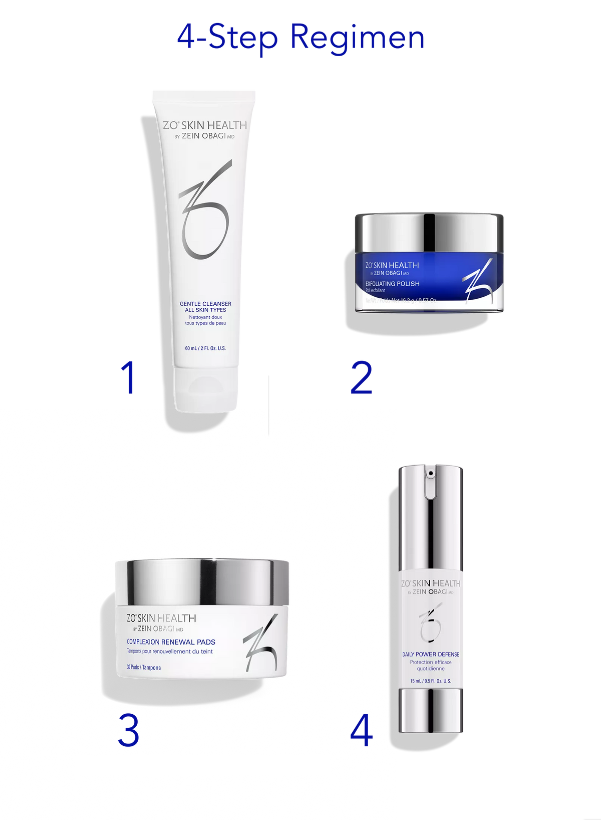 Zo Skin Health Daily GSR® + Skin Barrier Defense Program